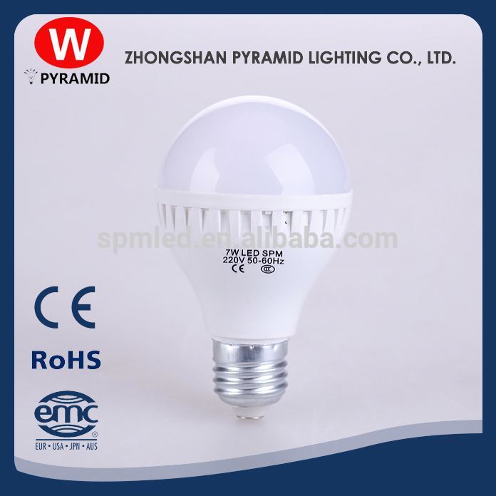 Factory Wholesale! Wireless Cheap Led Bulb