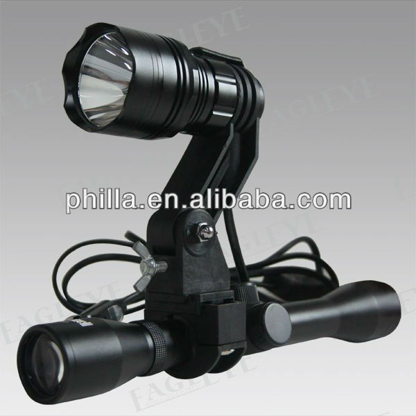 Factory Hunting spotlight Scope Mounted lamp shotgun manufacturer lighting Military ABS carry case