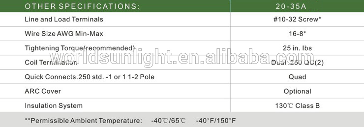 CJX9 series AC 2P 30A air conditioner contactor