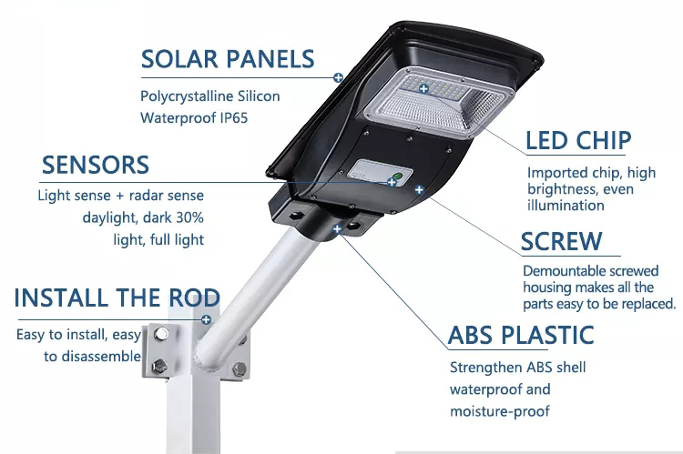 4M 20W LED Integrated Solar Street Light Price List For Outdoor