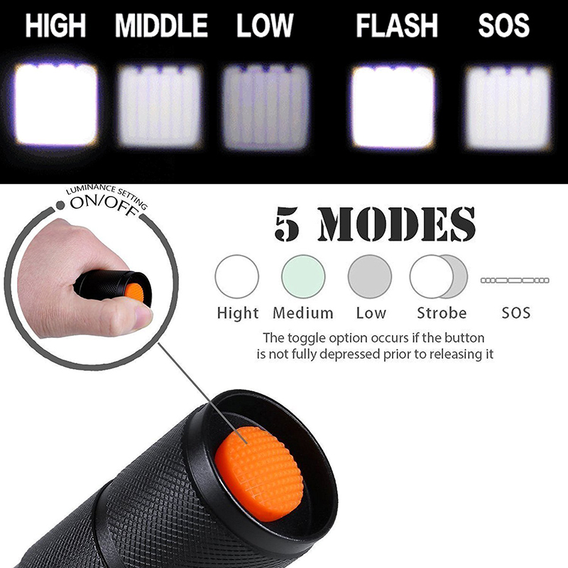 Yaoming led long range rechargeable xml t6 g700 tactical self defense torch light led flashlight