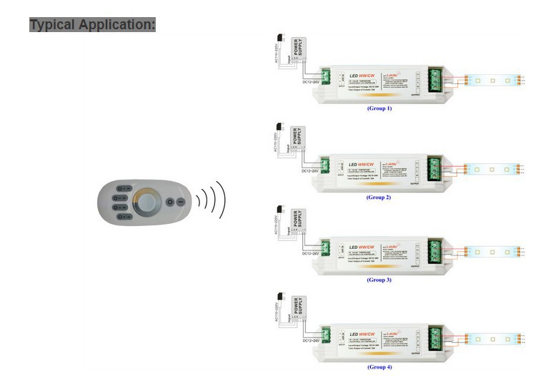 DC12-24V RF Wireless Touch Panel Remote CCT led controller