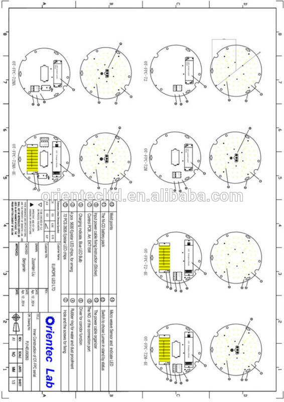 15 Watt, 1,650 Lumens universal LED gear tray