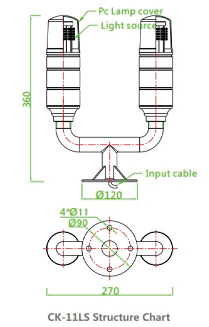 ICAO FAA standards double LED Low-intensity L810 Double LED Aviation Obstacle Light with photocell