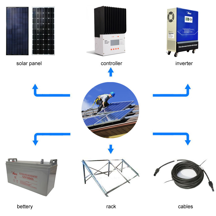 12V 150AH High quality energy storage agm solar cell battery