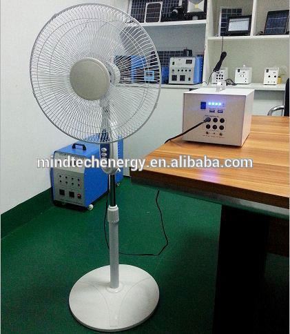 Battery inside DC 12V solar energy system 40W use for home