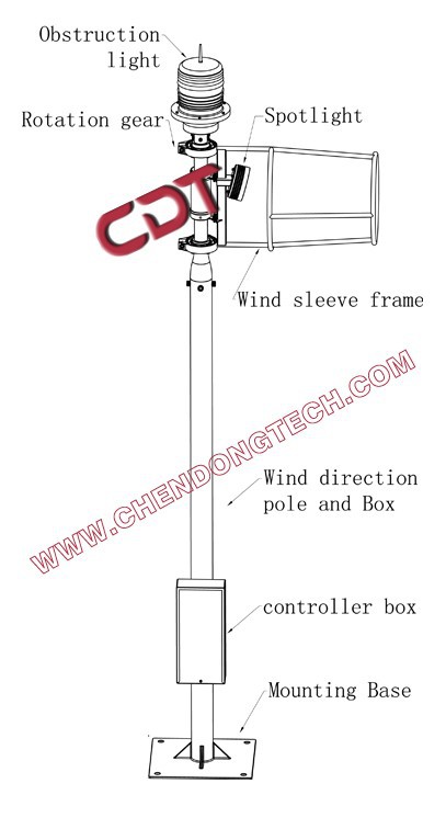 Helipad wind vane with control box,Aviation Warning Light Heliport Wind Vane