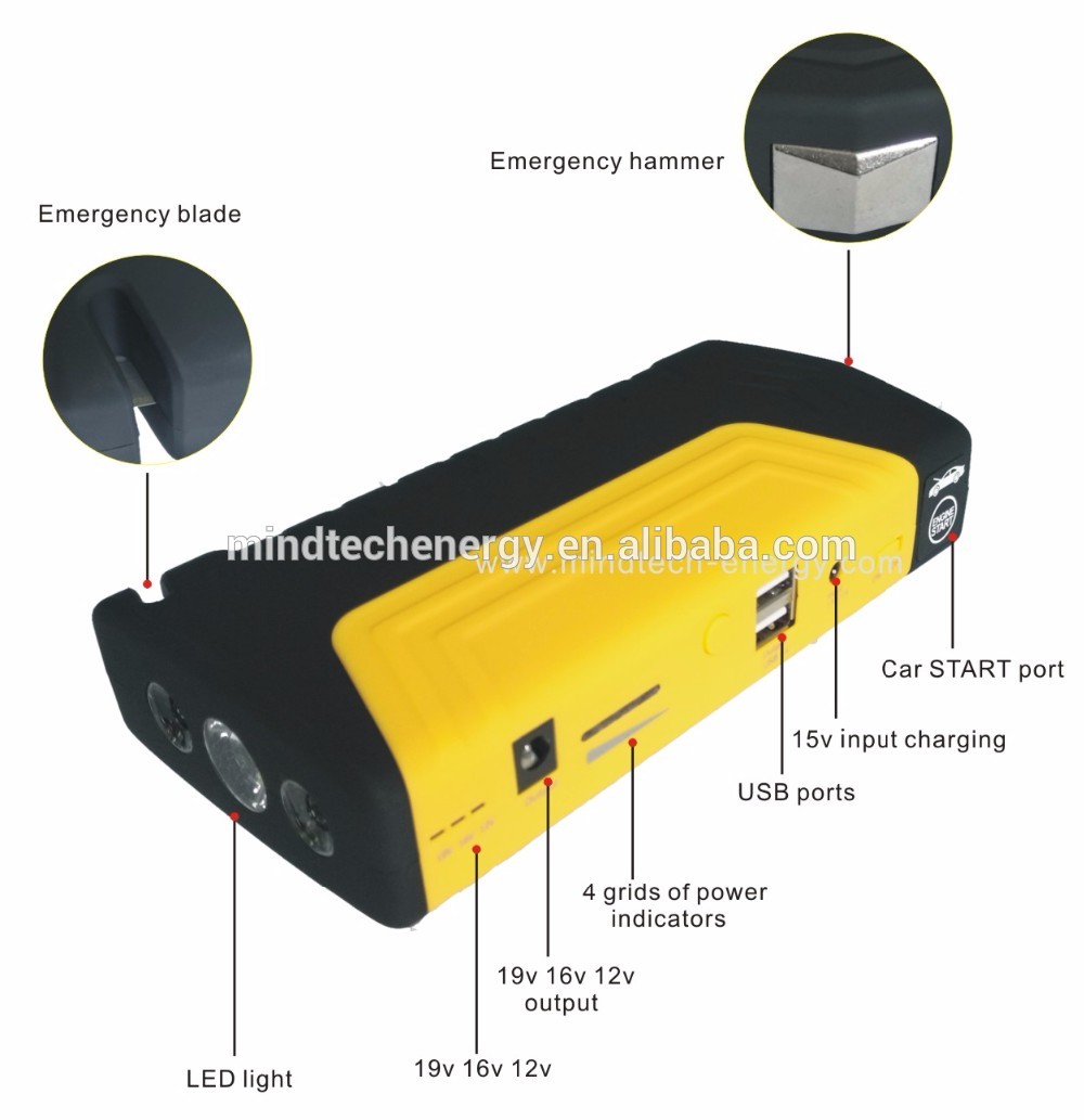 Multi-function portable jump starter power bank