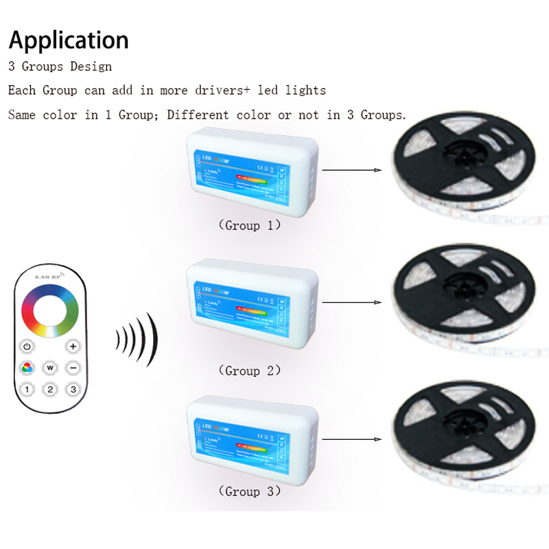 2.4G Touch RGBW Strip LED Controller rf rgbw led touch controller manual Light Strip Lamps