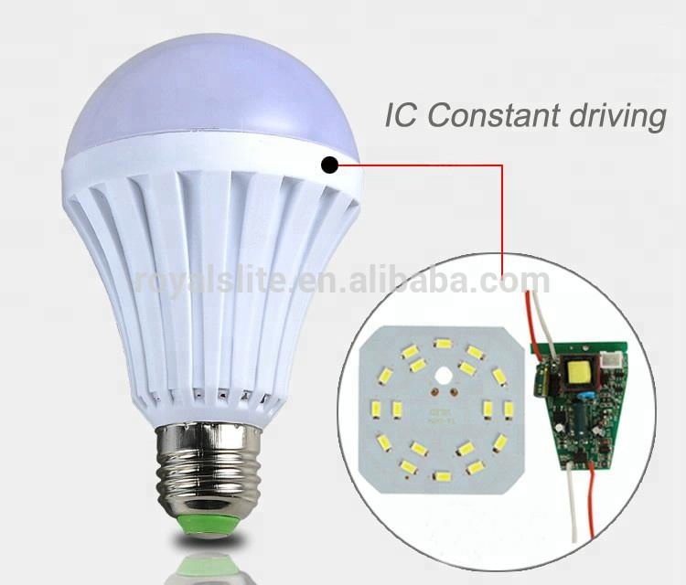 Rechargeable LED Emergency Bulb Lamp