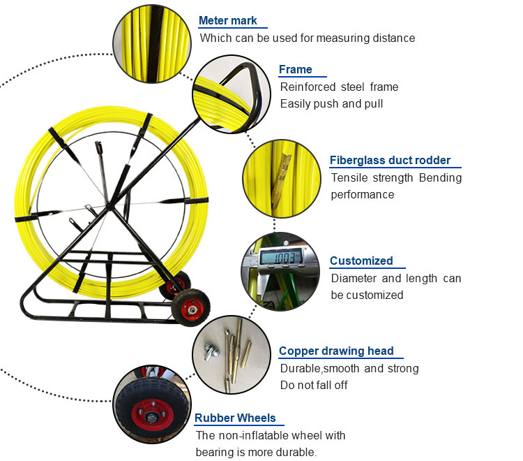 fiber optic cable duct rodders underground cable push pull rod duct snake