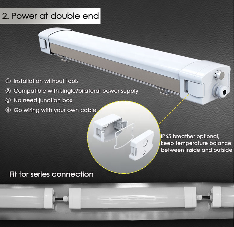 TUV SAA 1.5m 50w 7500lm 4000K ip65 tri proof led light vapor tight light fixture with 1.6m cables