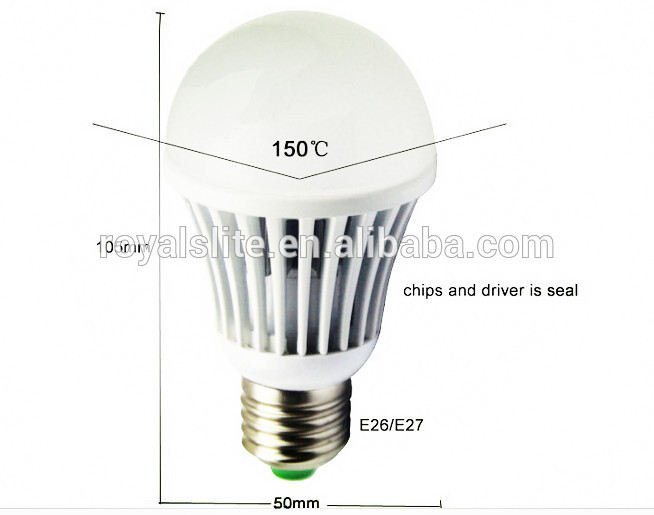 China supplier free sample LED bulb Lights warranty 2 years