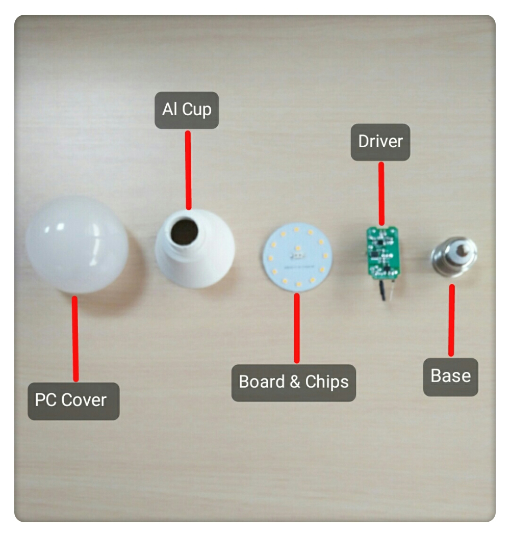 china led lamp led lamp manufacturing machinery led bulb raw material