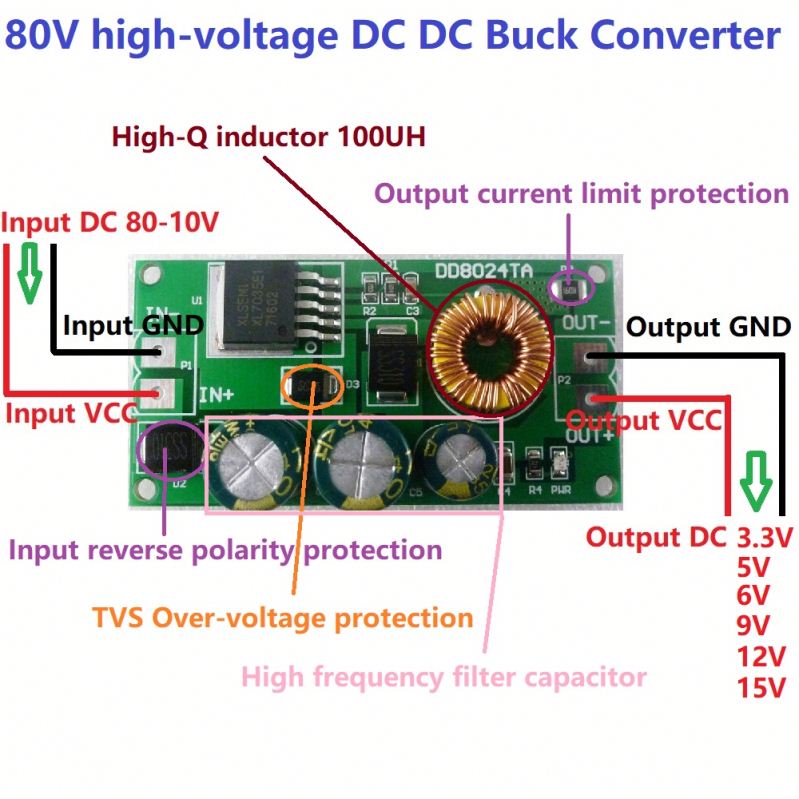 High-Voltage  DC-DC Converter Buck Step-Down Regulator Module 80V 72V 64V 60V 48V 36V 24V to 15V 12V 9V 6V 5V 3.3V