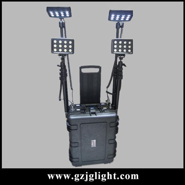 High mass 144W Remote area lighting system for maintenance