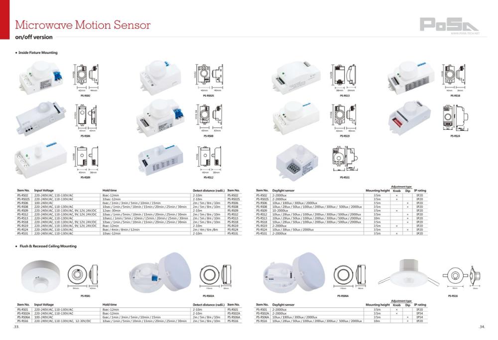 220-240VAC ON/OFF 360 Degree 1200w 5.8GHz Microwave Motion Sensor, Microwave Detector, Microwave Doppler Sensor