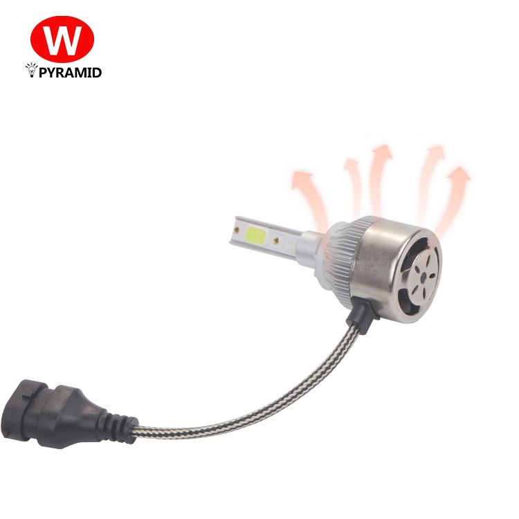 China wholesale normal model 400lm 18watt 20W LED Headlight