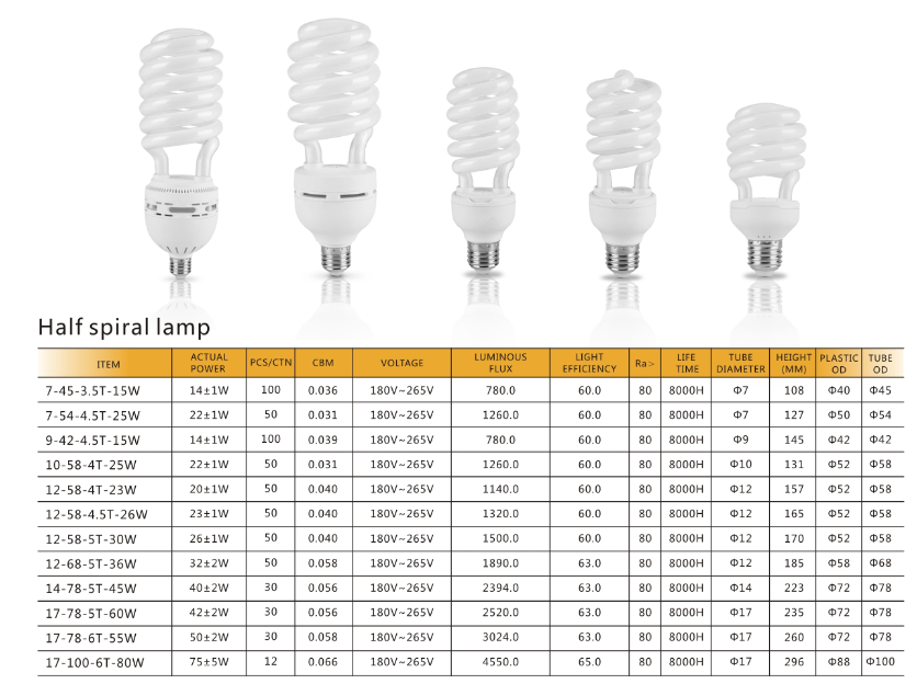 compact fluorescent lamp lotus 4u 105w energy saving lamp  energy saving lights