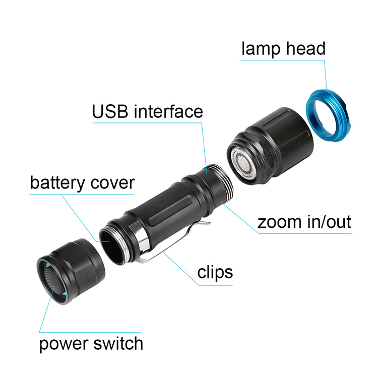 Ultra Bright U2 LED Zoom Torch USB Rechargeable Flashlight