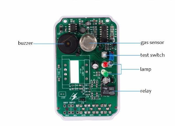 smart home devices gas leak detector set for safety kitchen