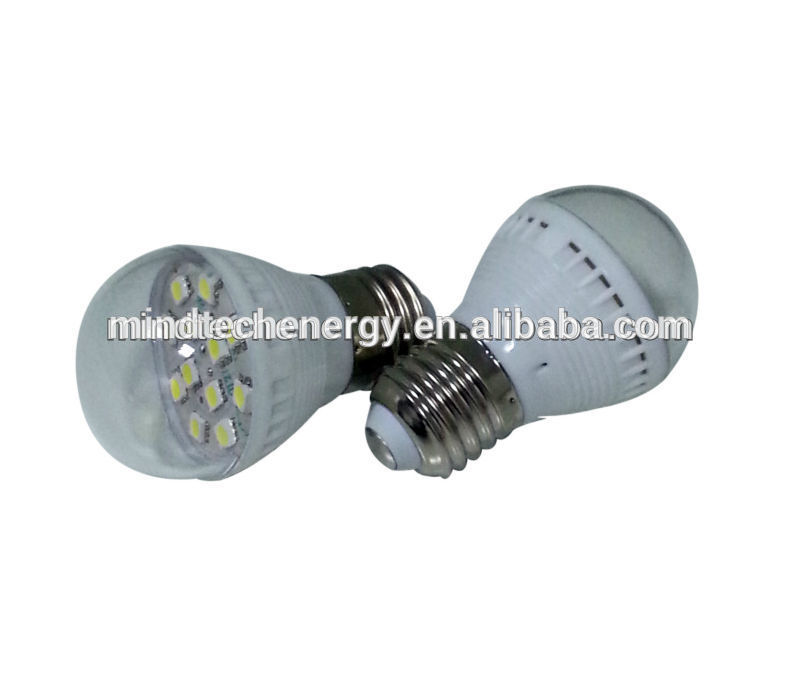 3w portable energying global bulb