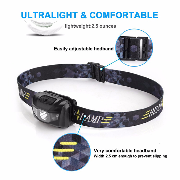 Plastic Camping Headlamp Waterproof AAA Battery Emergency Led Headlamp