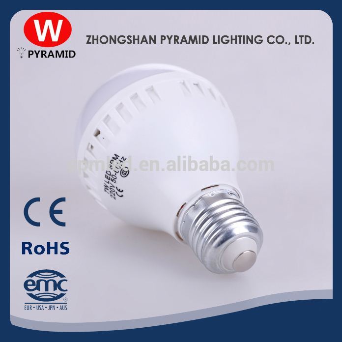 E27 Led Music Bulb