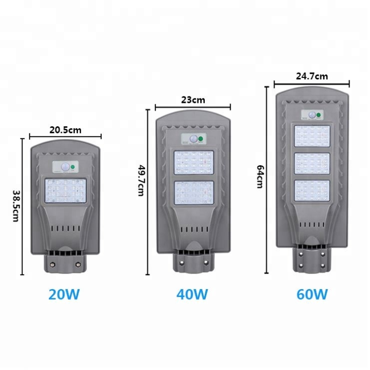 P65 150W Led Street Light Retrofit Fixtures