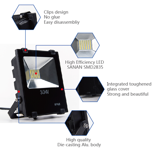 China Supplier SMD Waterproof 50 Watt Floodlight Replace 500 Watt LED Flood Light