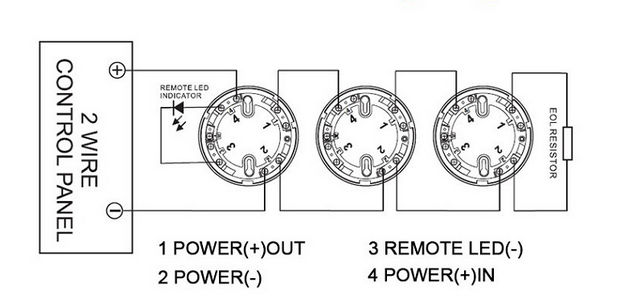 Conventional DC 9V 12V 24V easy installing White Color optical smoke detector