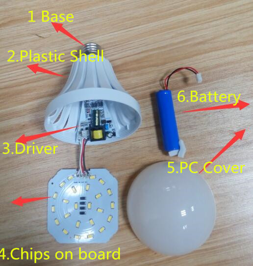 Three ways led bulb light E14 E27 B22 and LED emergency lights with higher power