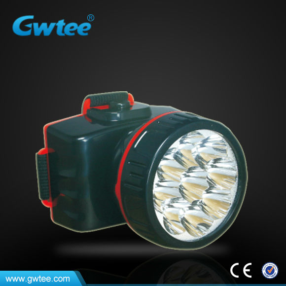 Mini Rechargeable LED Lithium-Battery Headlight