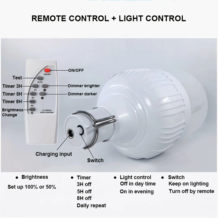 YS330 remote control solar outdoor lamp motion sensor