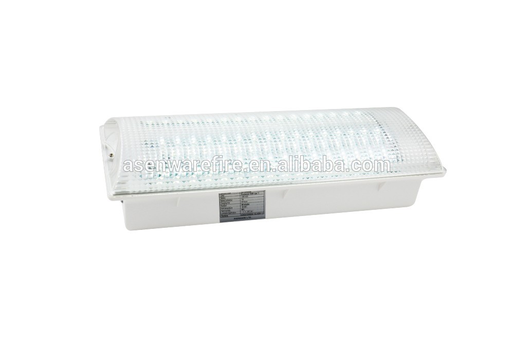 Emergency luminaire system with group and zone controlling emergency lighting and power equipment