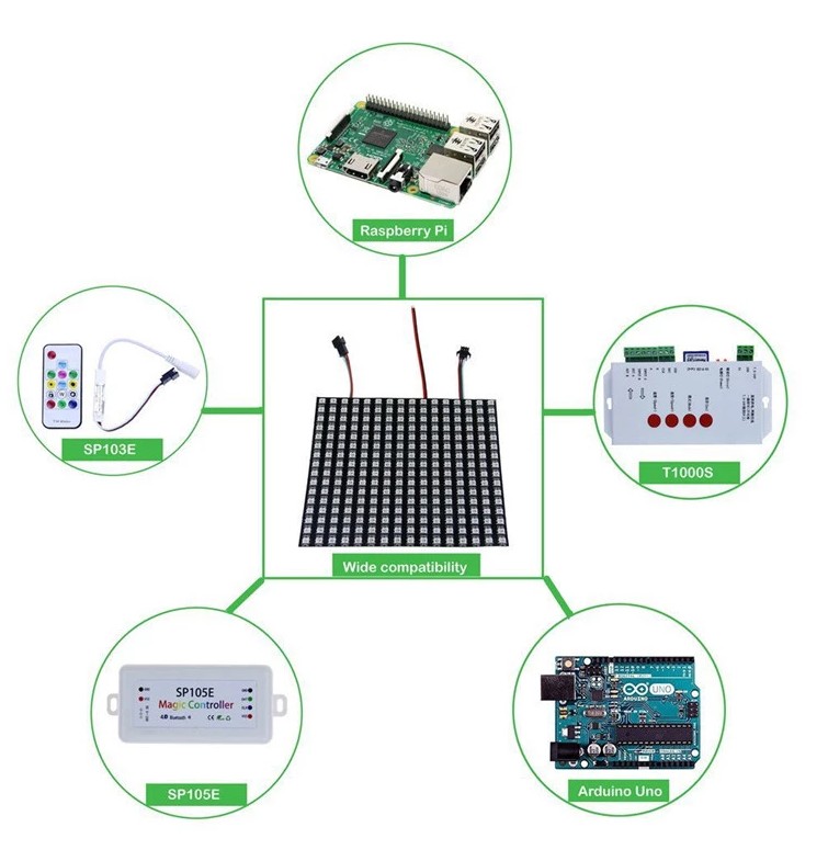 2019 hot sale factory directly price P10 16*16cm ws2812 pixel LED panel light led digital panel light dream color