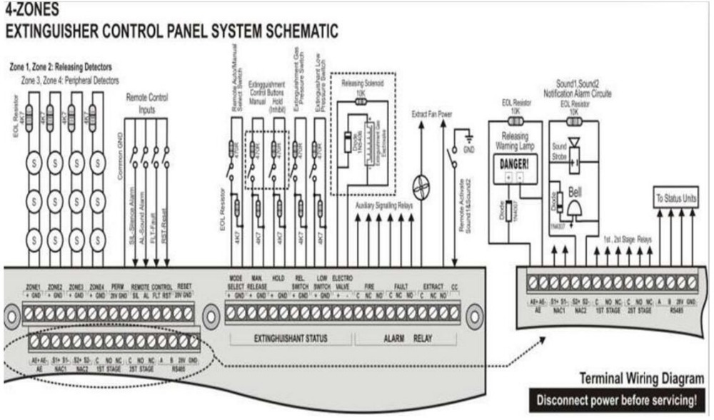 Asenware Manufacturer Supplier Automatic Gas Extinguisher Control Panel