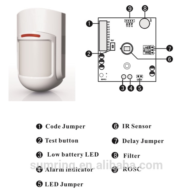 Wide Angle Pet immune PIR motion Detector