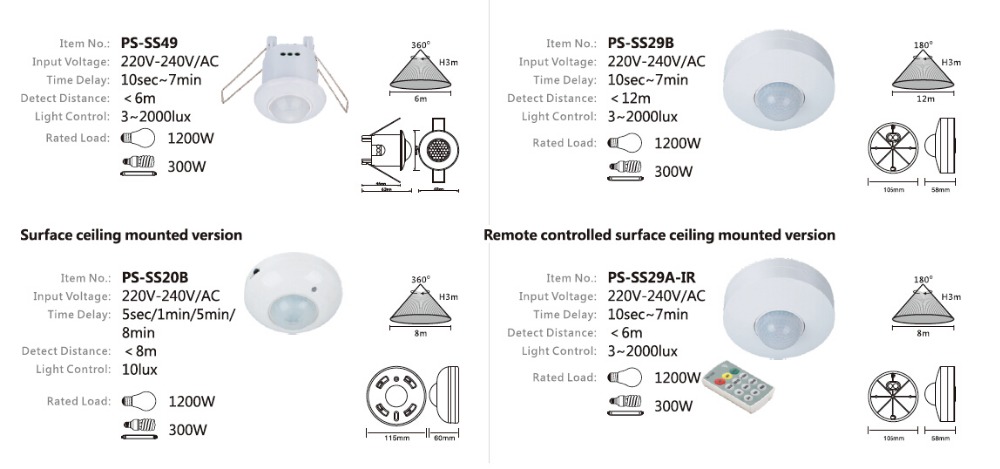 E27 PIR sensor lamp holder (PS-SS450)