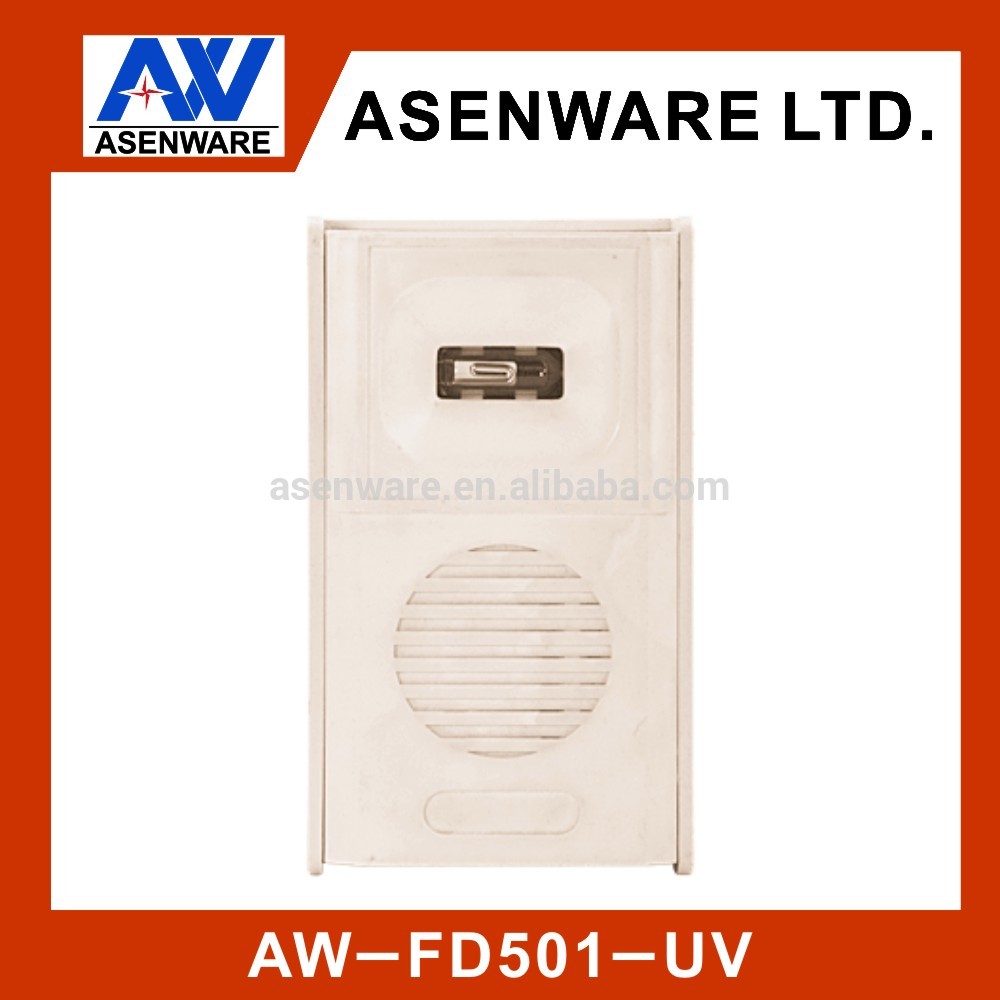 Cheapest Factory Price Stand Alone UV Flame Detector