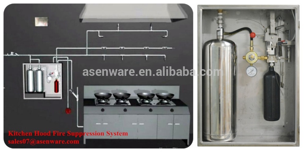 Asenware Fire Suppression System For Kitchen