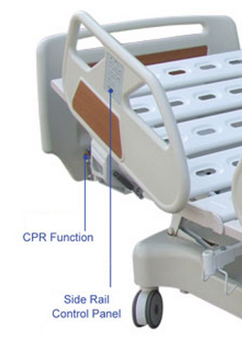 Hospital examination bed  for electric adjustable beds ICU