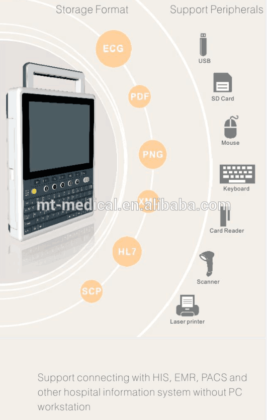 Digital Portable 12 Channel ECG Machine With Foldable LCD Display, Connectivity To Network