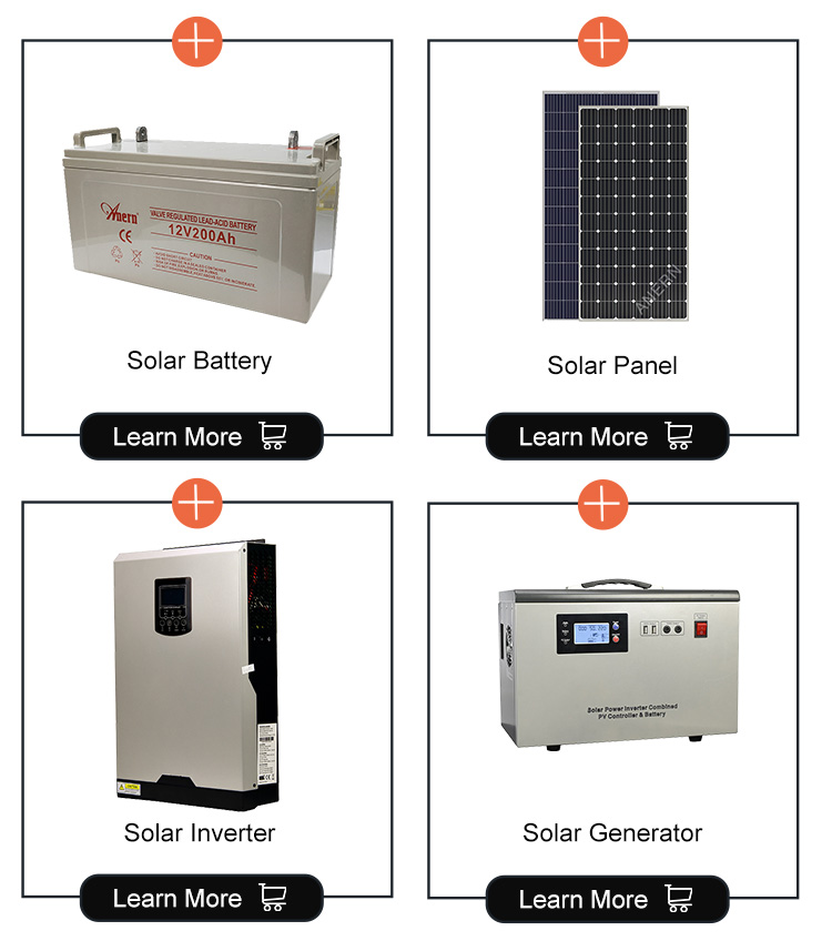 Anern polycrystalline 20w to 270w solar panel price list