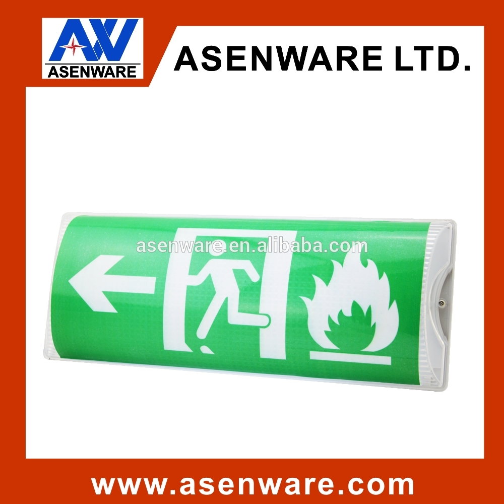 indicateur d'action asenware
