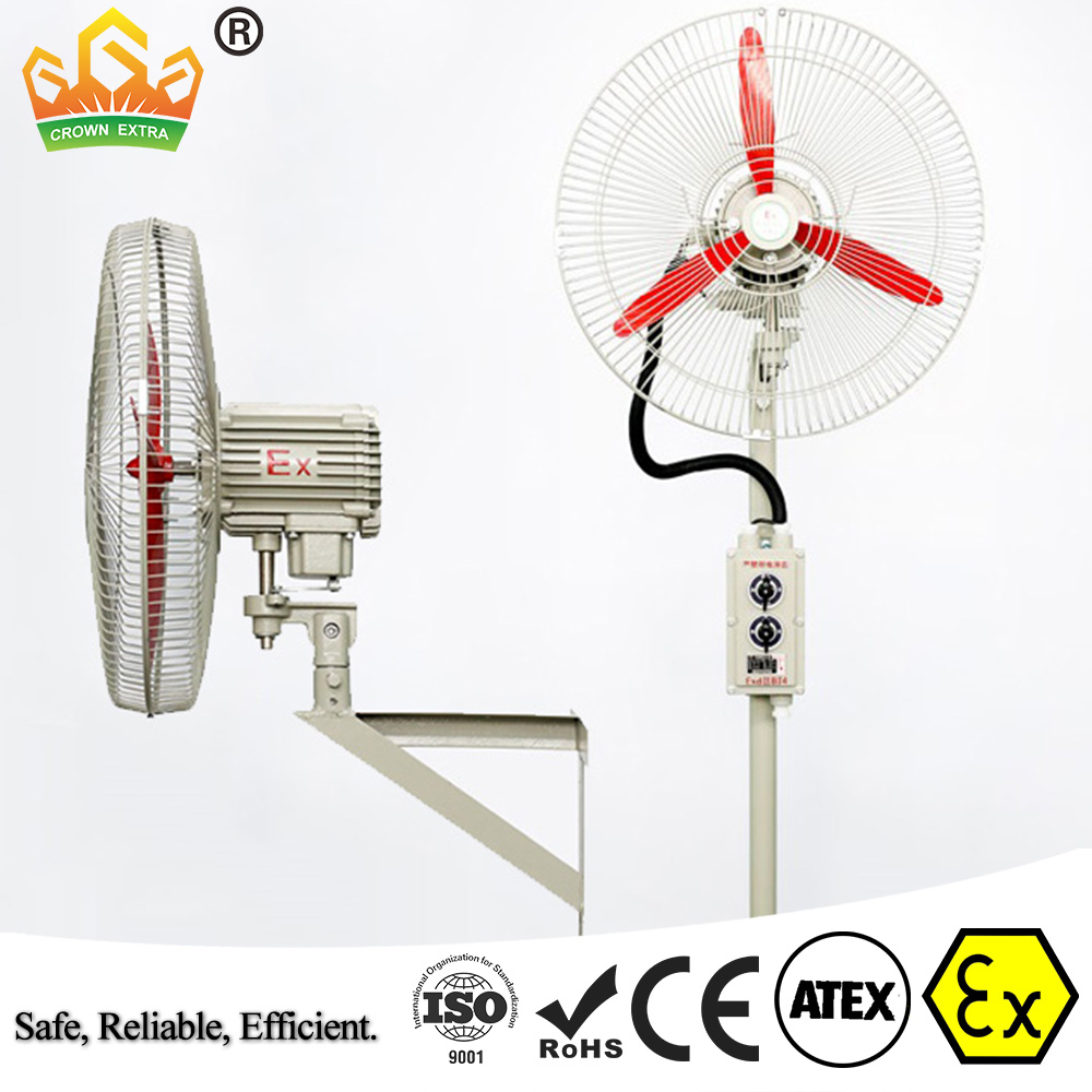 BFC-S Hot selling Explosion Proof shock head fan