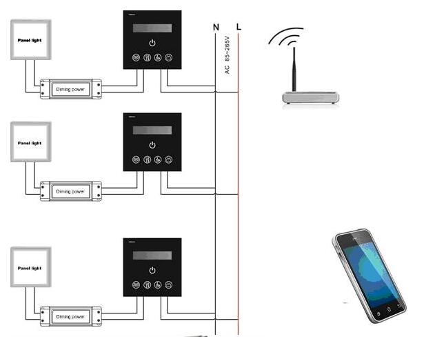 TM111 WIFI Touch Panel dimmer worrk with triac dimmable driver