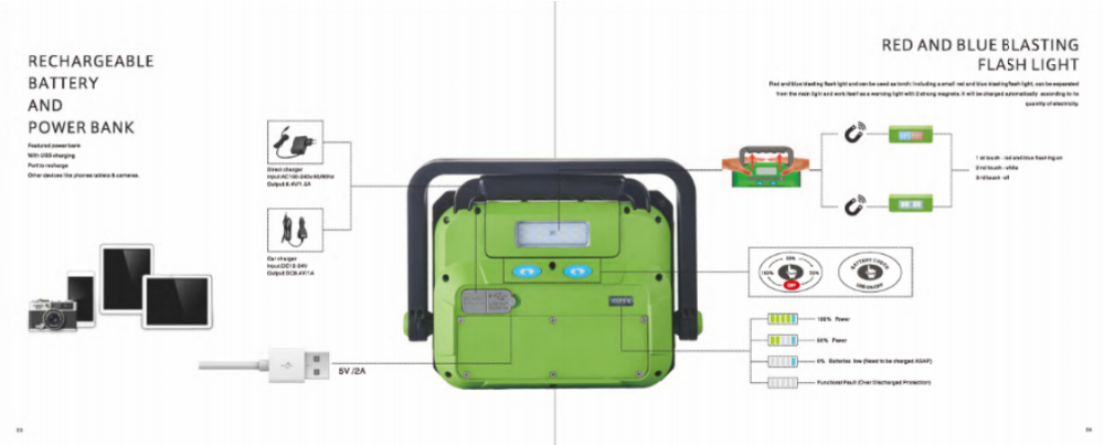 Newest High quality PC material outdoor light led work light