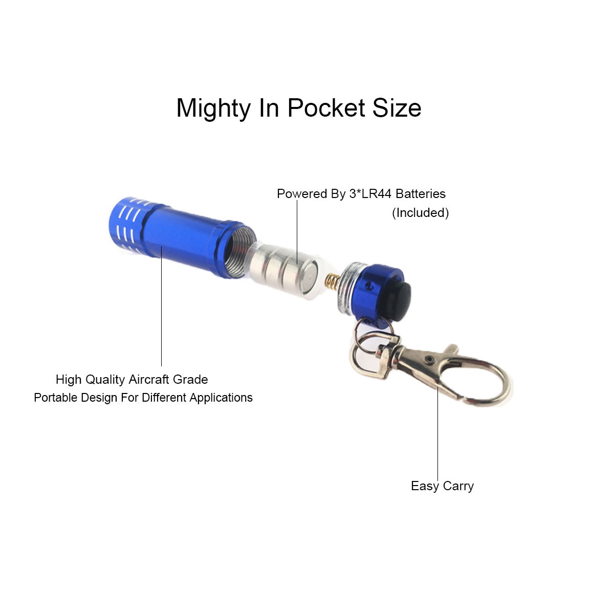 Mini LED Keychain Flashlight