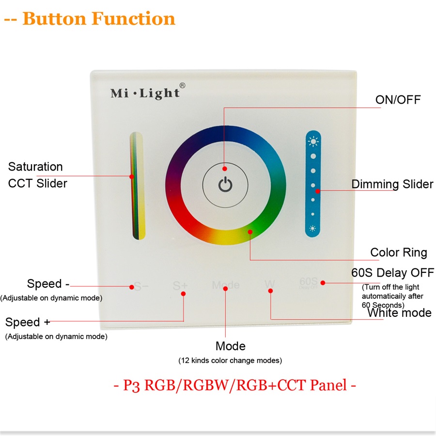 RGBW and RGB+CCT version LED Smart LED Strip Touch Panel Controller